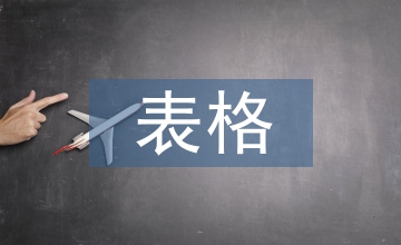 中小企業(yè)薪酬管理中Excel表格的應(yīng)用
