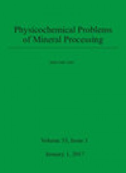 Physicochemical Problems Of Mineral Processing