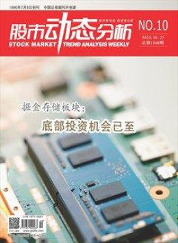 股市動態分析