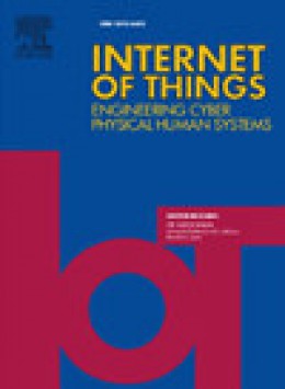Internet Of Things